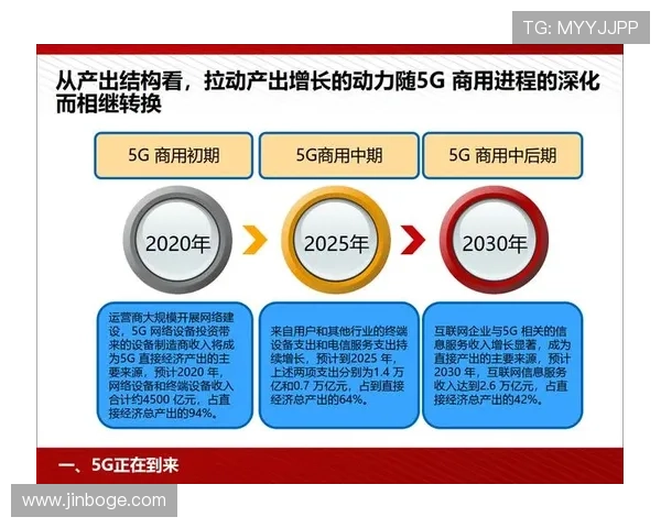 未来5G电子游戏如何实现个性化定制与智能推荐的深度结合